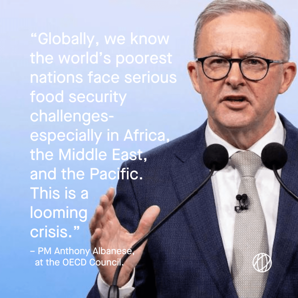 Micah Australia - Anthony Albanese, Globally we know  the worlds poorest nations face serious food security challenges. ReCharge News July 2022